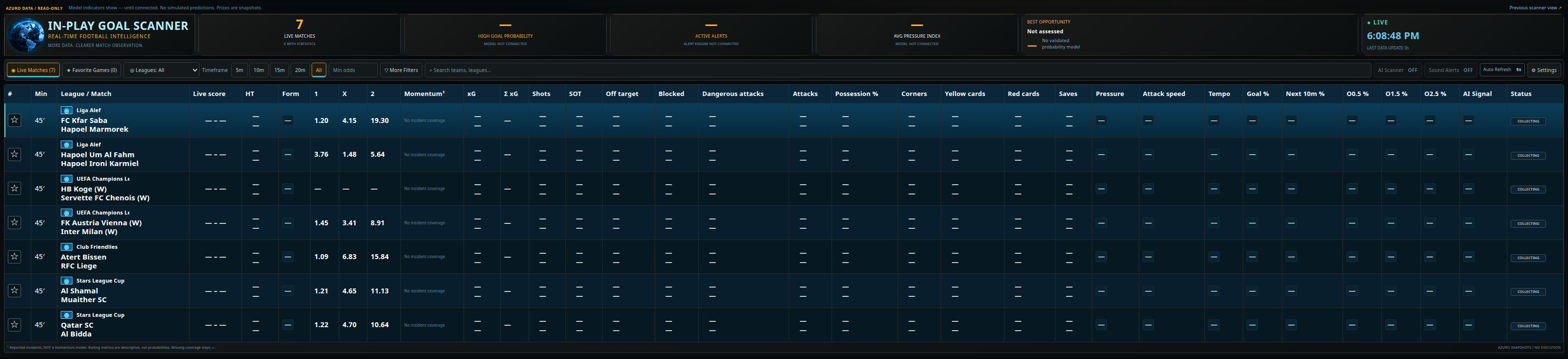Smart Bet Intel In-Play Scanner showing live football statistics, pressure, xG, odds and match intelligence